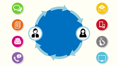 Information Sharing