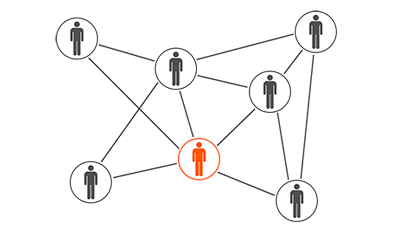 NNGO Networking